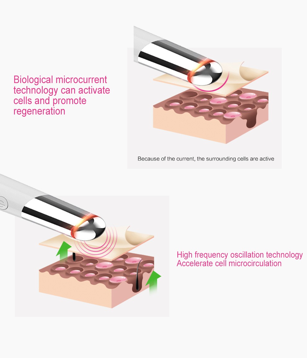 Beauty Eye Massager USB punjivi masažer za lice Detalji uređaja za njegu kože